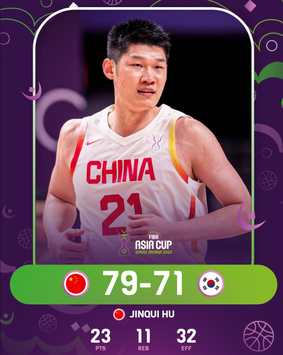 睿的怒吼十, gtimg