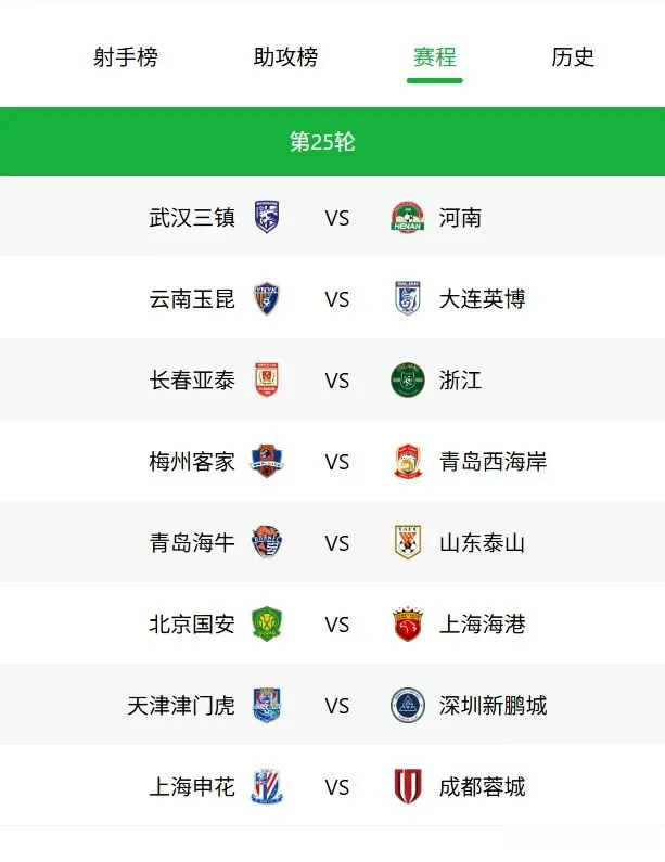 半赛季起伏, 借到青岛海